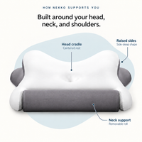 Nekko Align pillow in Dusk Gray, neck support diagram