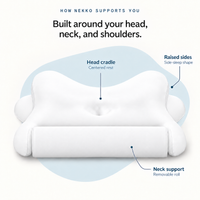 Nekko Align pillow in Cloud White, neck support diagram